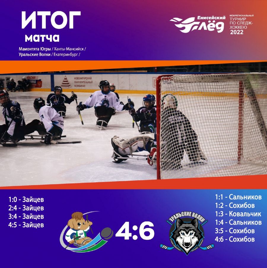 &laquo;Уральские Волки&raquo; одерживают победу в матче с &laquo;Мамонтятами Югры&raquo; со счётом 4:6