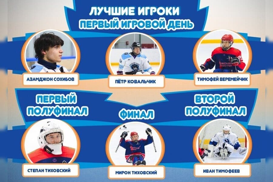 Немного о цифрах и именах